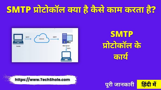 एसएमटीपी क्या है और काम कैसे करता है (SMTP FullForm In Hindi)